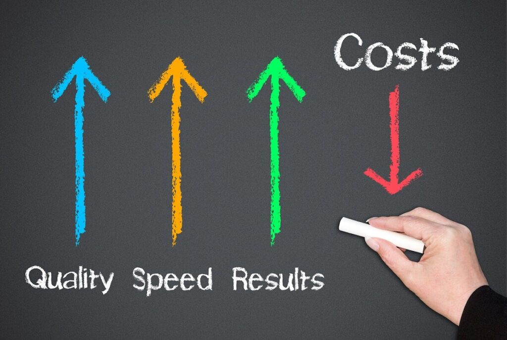 Cost Optimization